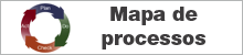 Mapa de processos
